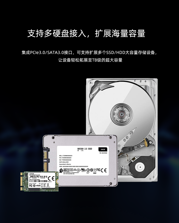 iCore-3588Q   8K人工智能核心板
