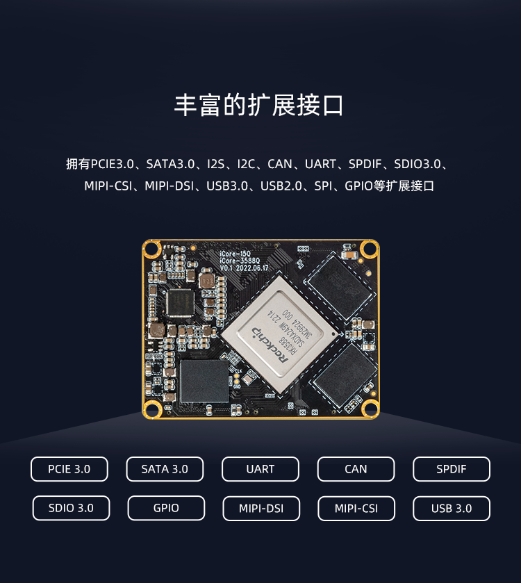 iCore-3588Q   8K人工智能核心板