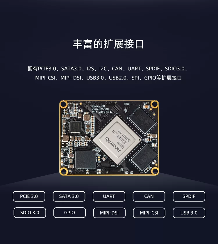 iCore-3588Q 8K人工智能核心板