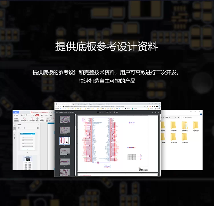 iCore-3588Q 8K人工智能核心板