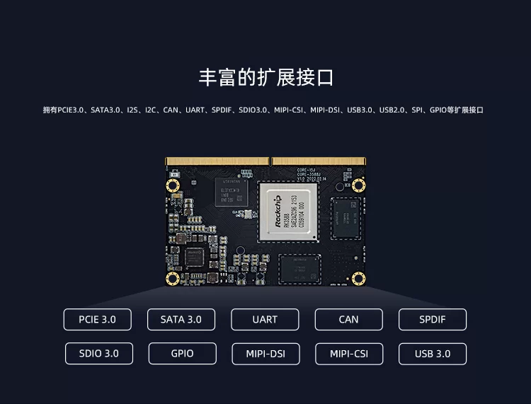 Core-3588J 8K 人工智能核心板