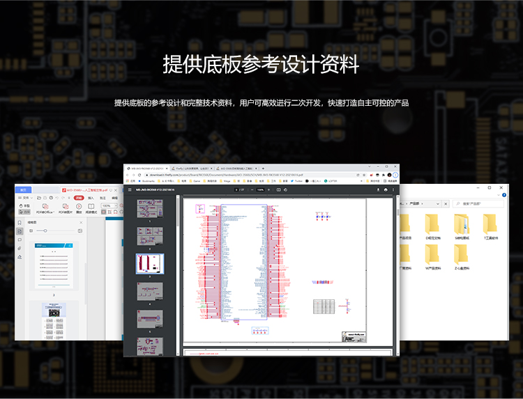 Core-3588J 8K 人工智能核心板
