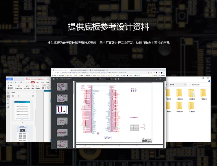 Core-3588J 8K 人工智能核心板