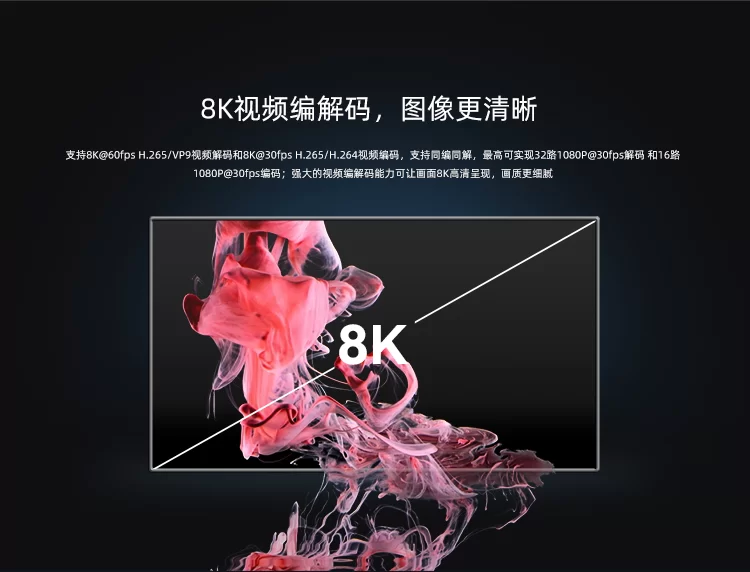 Core-3588SJD4   八核8K人工智能核心板