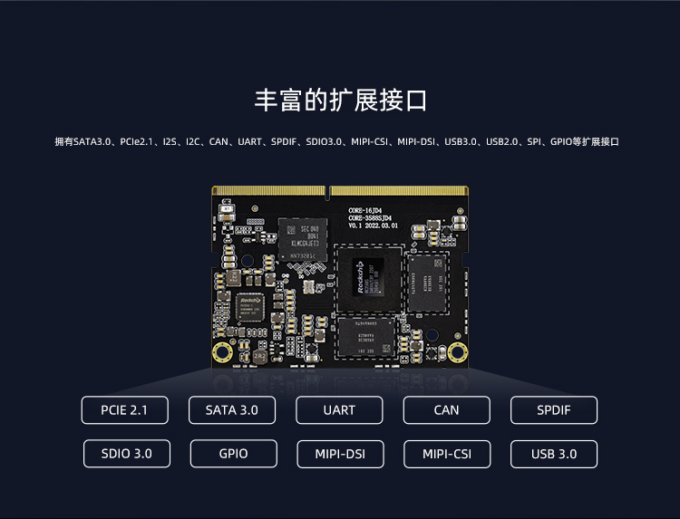 Core-3588SJD4   八核8K人工智能核心板