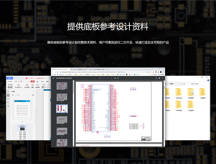 Core-3588SJD4   八核8K人工智能核心板