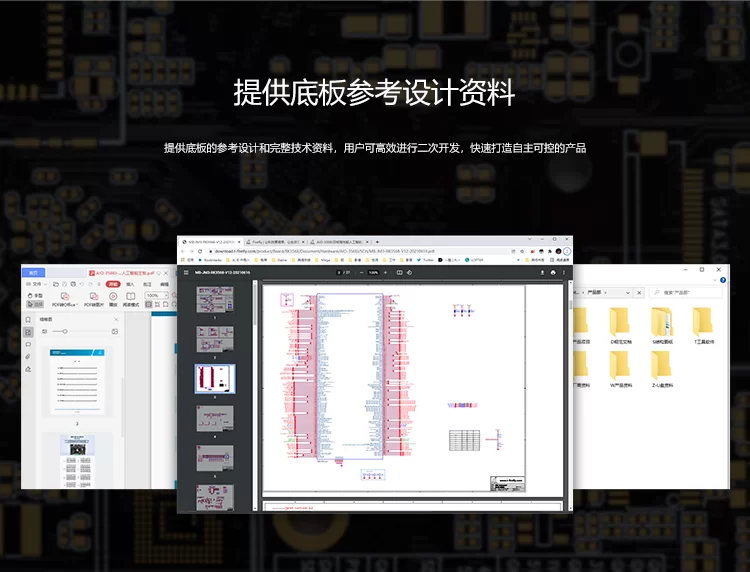 Core-3588SJD4   八核8K人工智能核心板