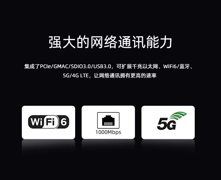 Core-3588SG   8K人工智能核心板