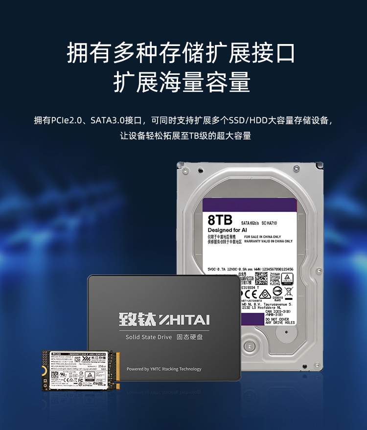Core-3588SG   8K人工智能核心板