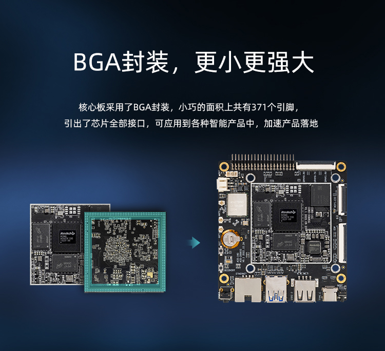 Core-3588SG   8K人工智能核心板