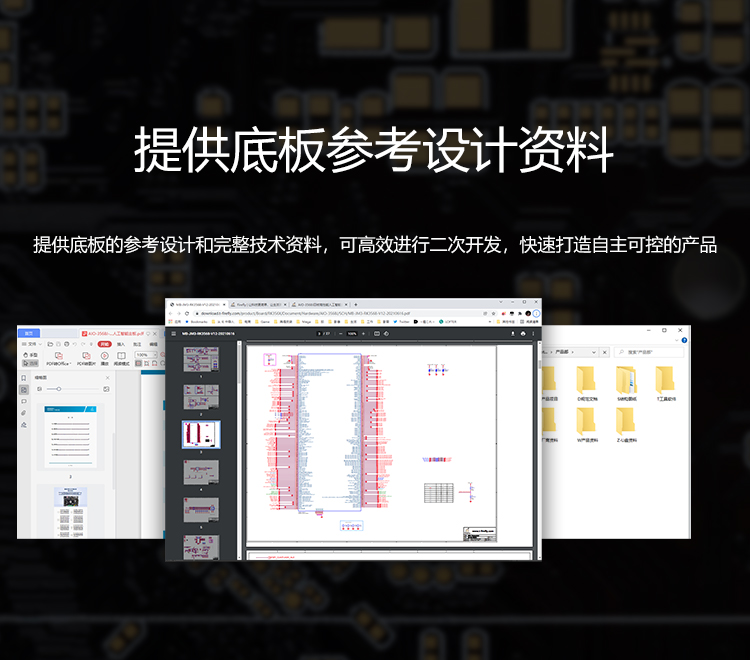 Core-3588SG   8K人工智能核心板