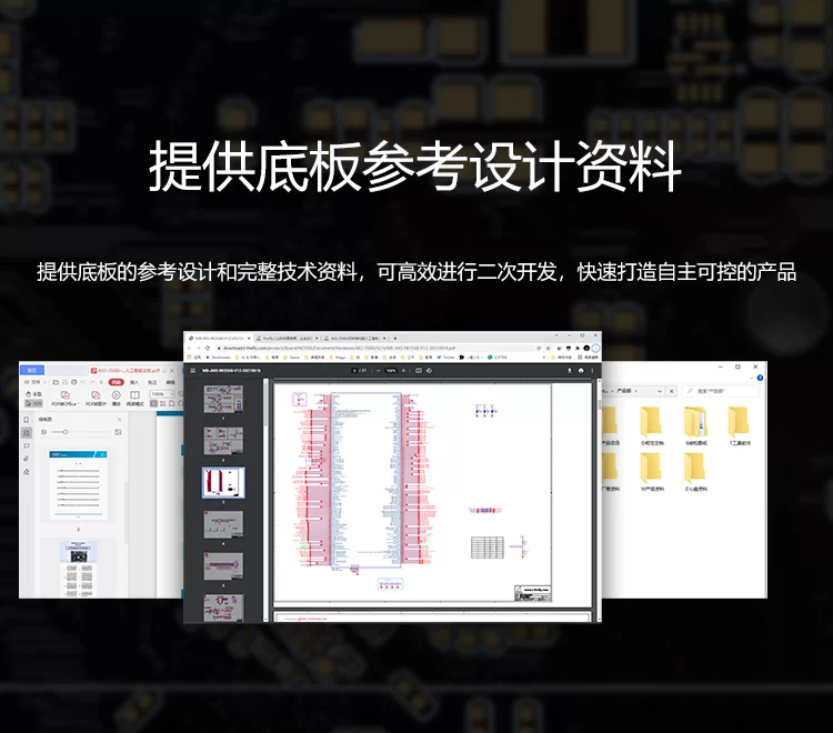Core-3588SG   8K人工智能核心板