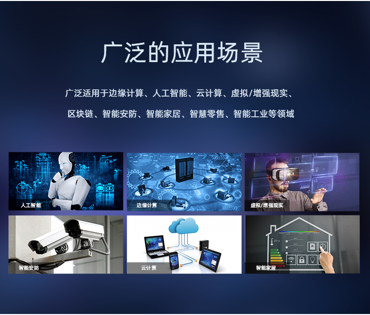 Core-3588SG   8K人工智能核心板