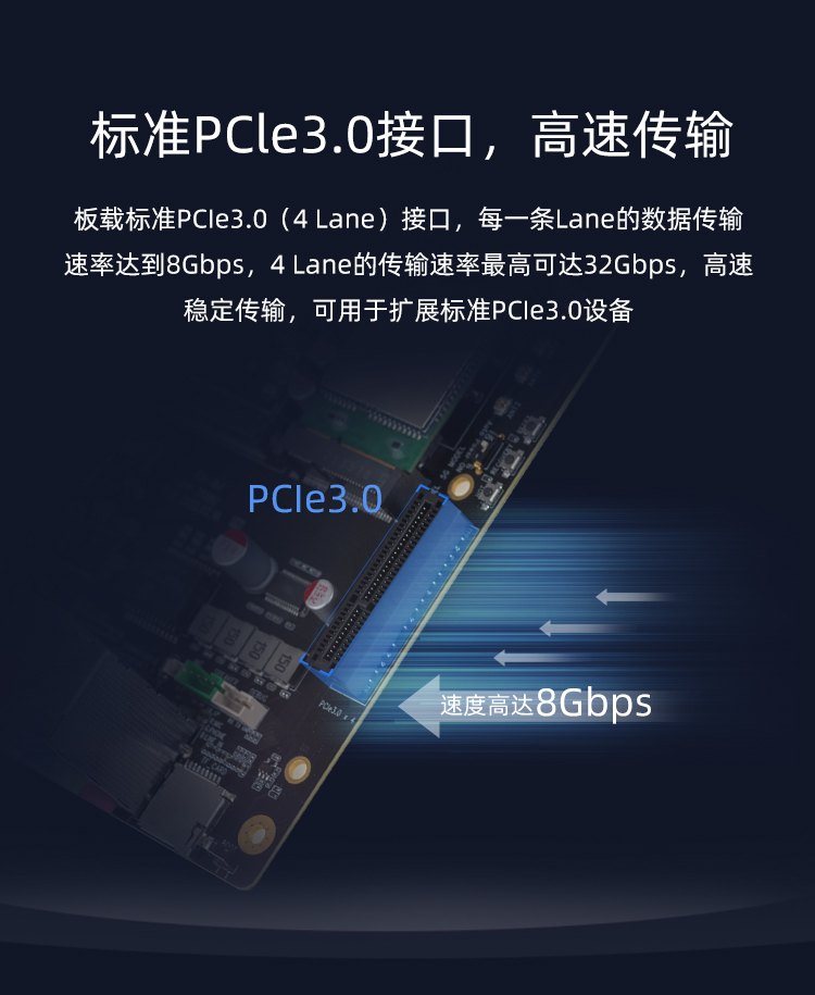 ITX-3588J   8K 人工智能 ITX标准主板