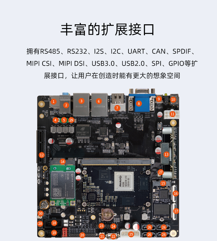 ITX-3588J   8K 人工智能 ITX标准主板