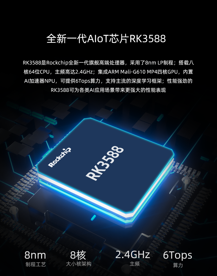 AIO-3588Q 8K人工智能主板