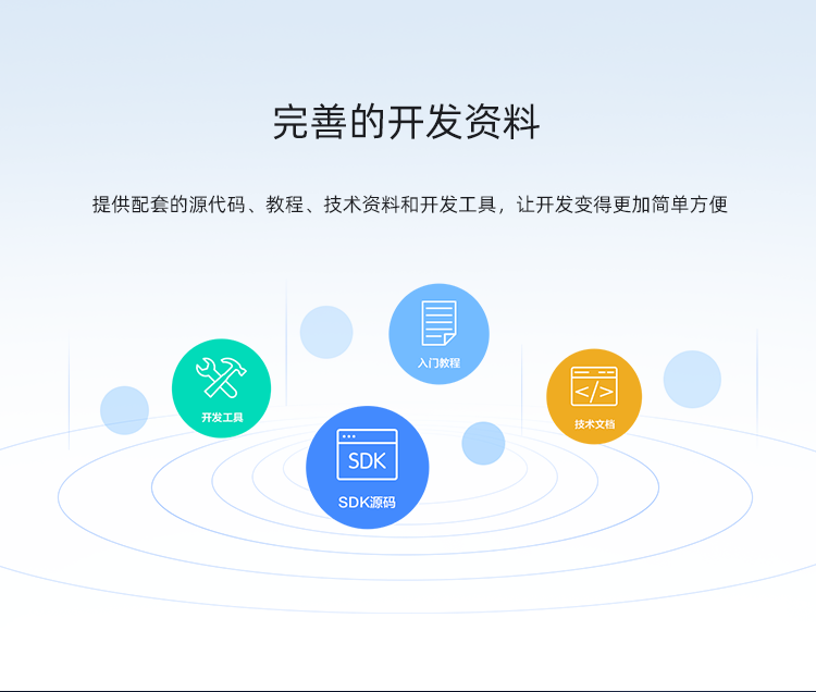 AIO-3588Q   8K人工智能主板