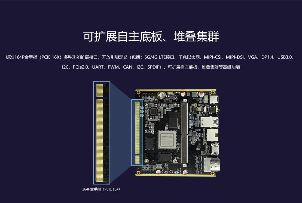 ROC-RK3588-PC   八核8K人工智能开源主板
