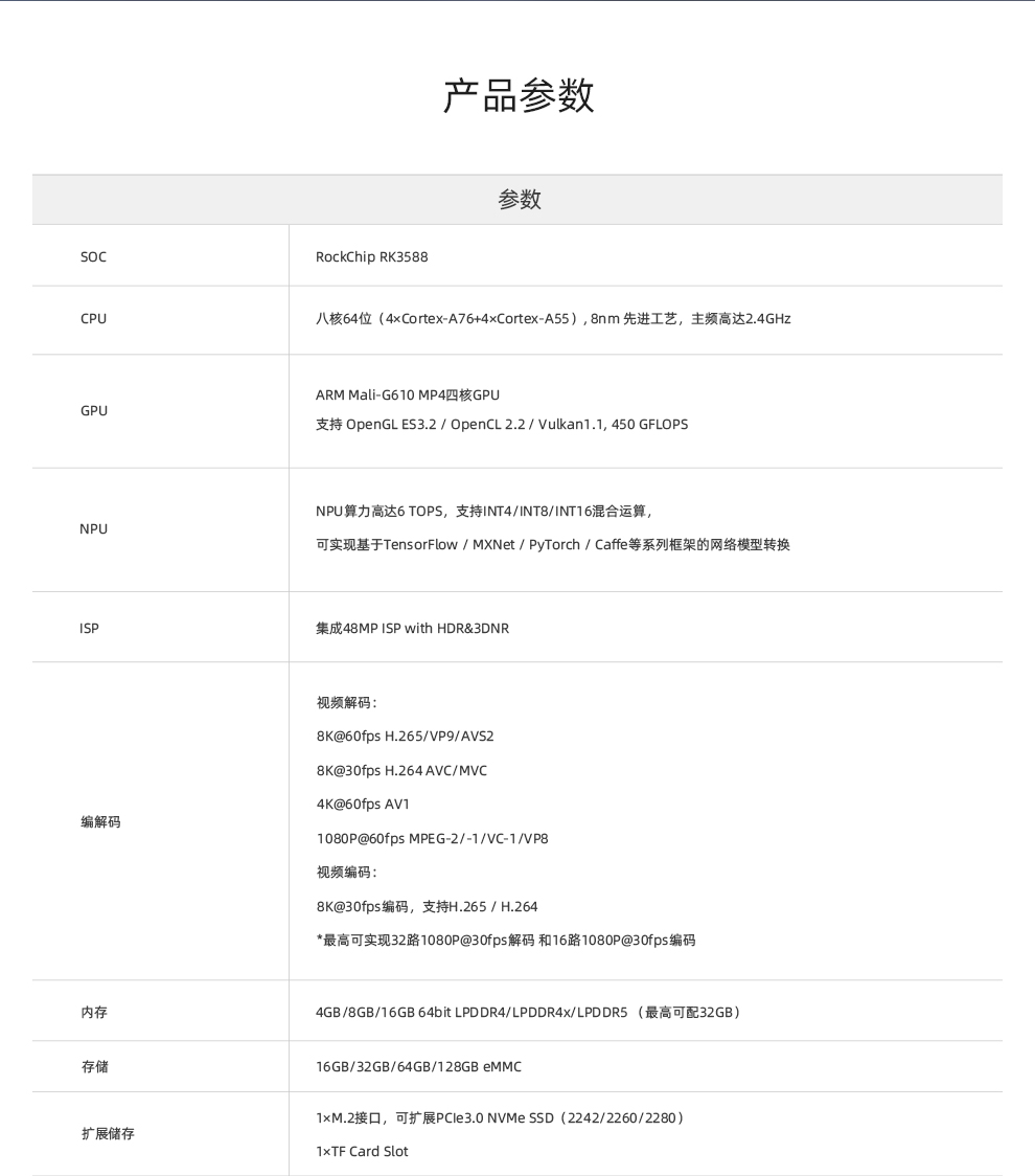 ROC-RK3588-PC   八核8K人工智能开源主板