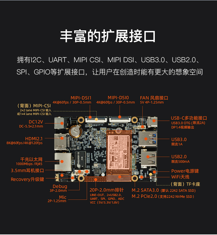 ROC-RK3588S-PC   八核8K人工智能开源主板