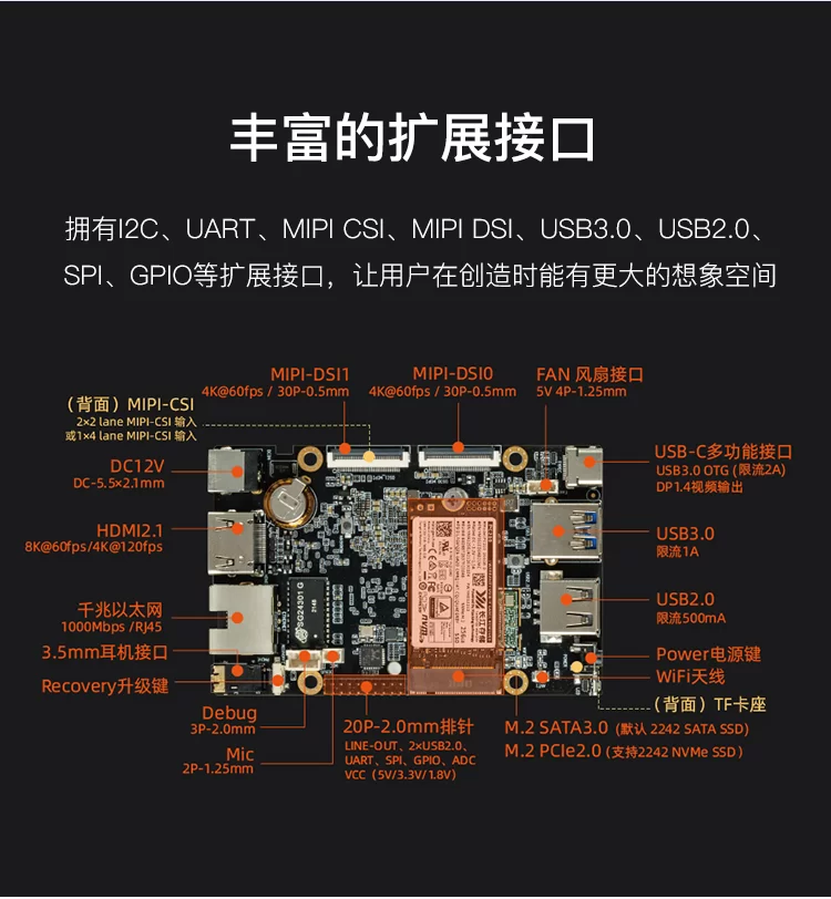 ROC-RK3588S-PC   八核8K人工智能开源主板