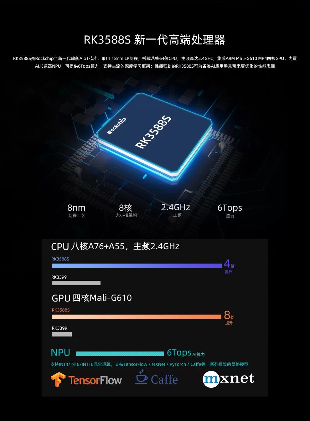 EC-R3588SPC FD   八核8K人工智能工业主机