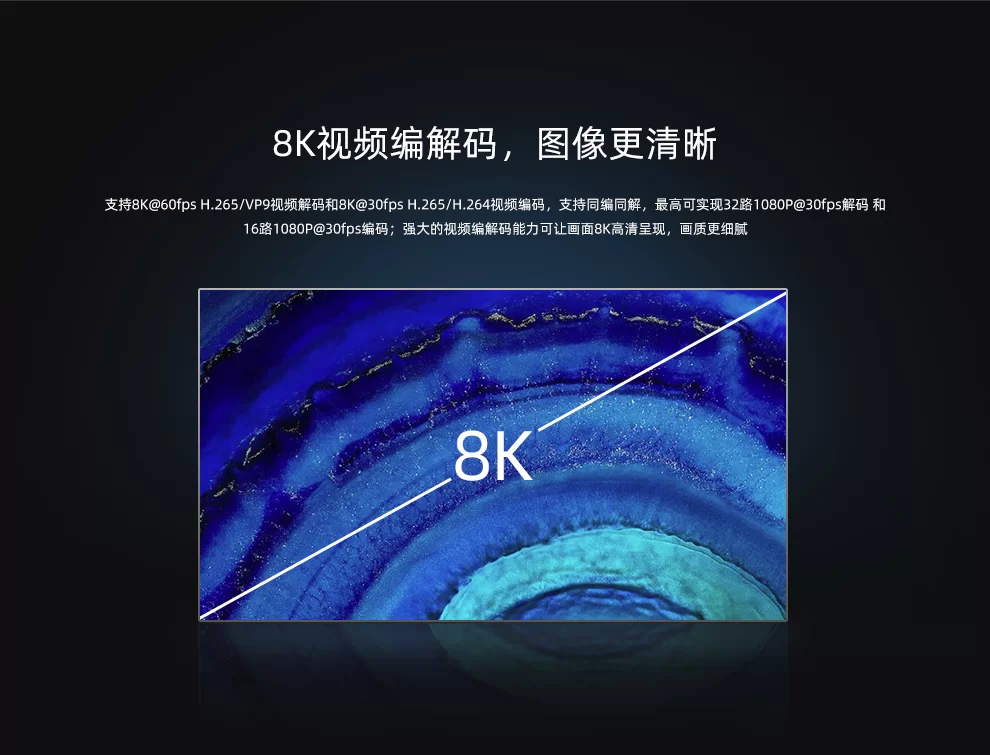 EC-R3588SPC FD   八核8K人工智能工业主机