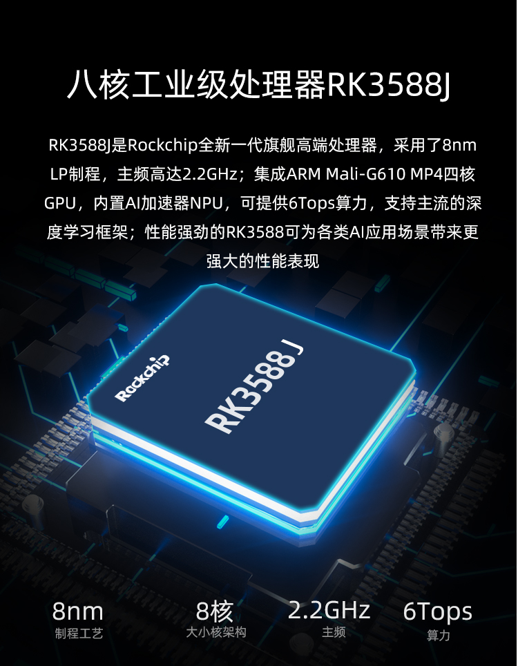 iCore-3588JQ 8K工业AI核心板