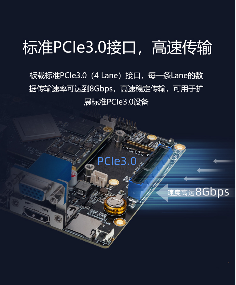 iCore-3588JQ 8K工业AI核心板