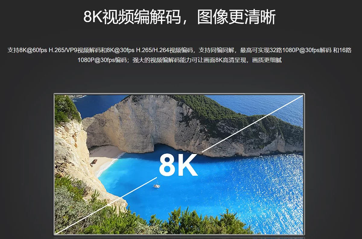 AIO-3588SG   八核8K人工智能主板