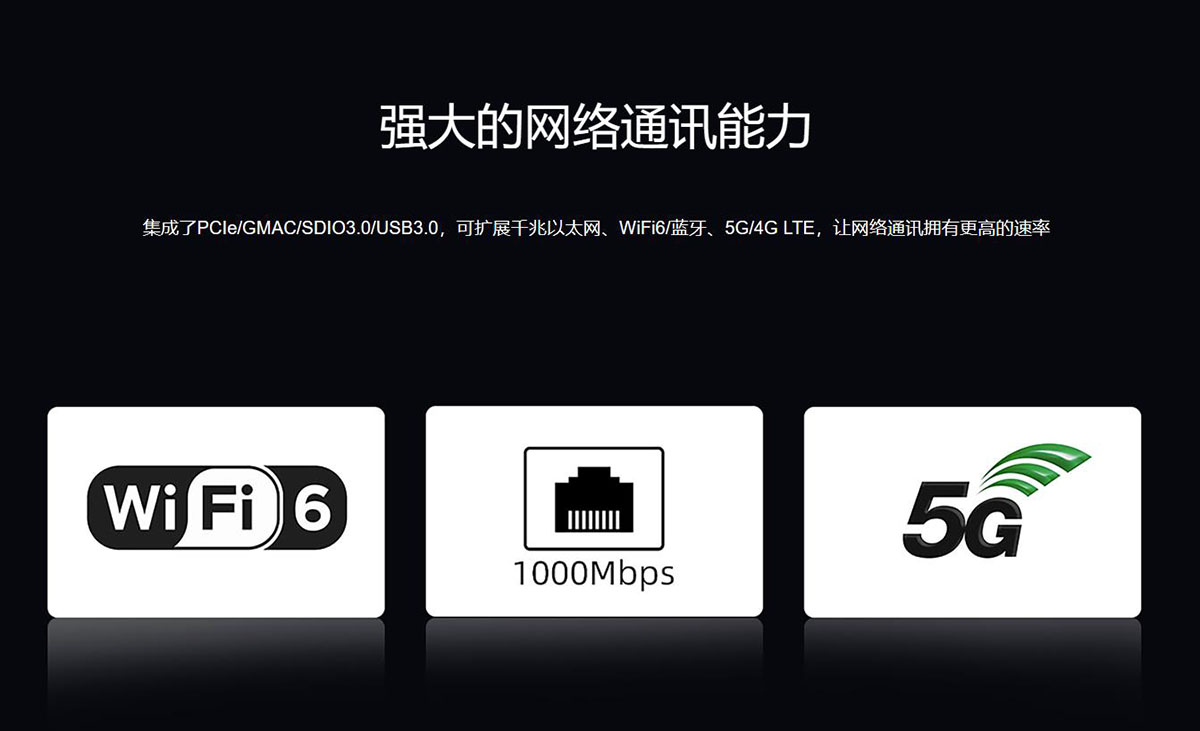 AIO-3588SG   八核8K人工智能主板