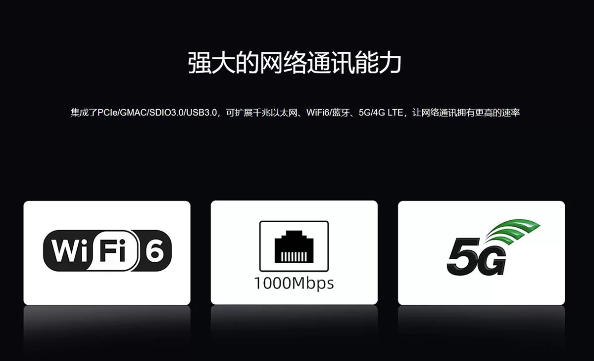 AIO-3588SG   八核8K人工智能主板