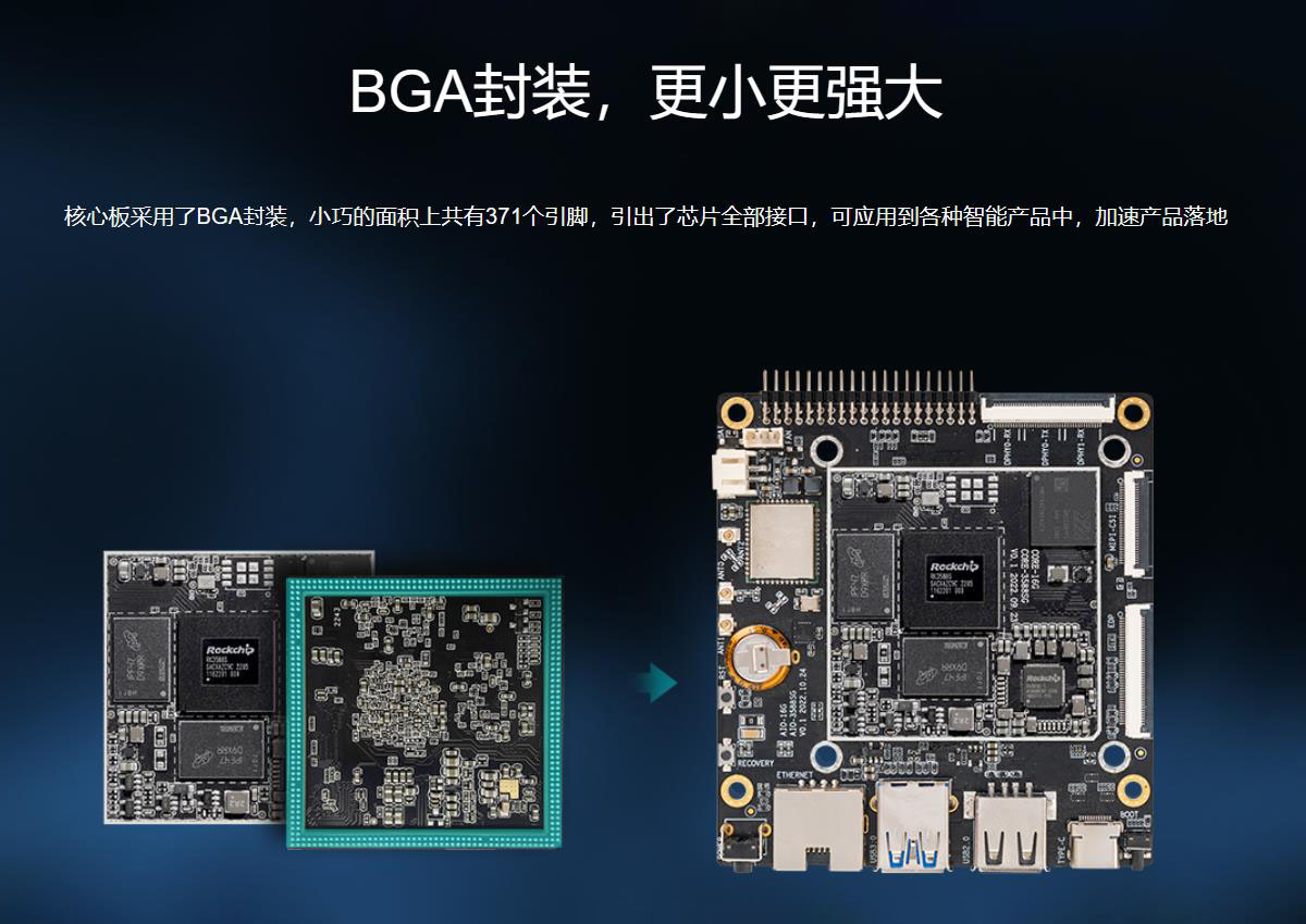 AIO-3588SG   八核8K人工智能主板