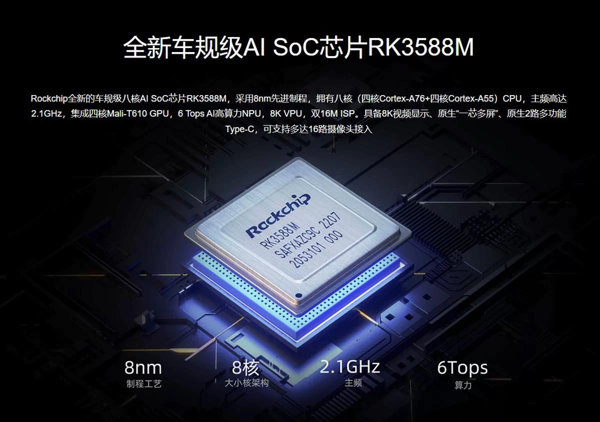 AIO-3588MQ   车规级AI主板