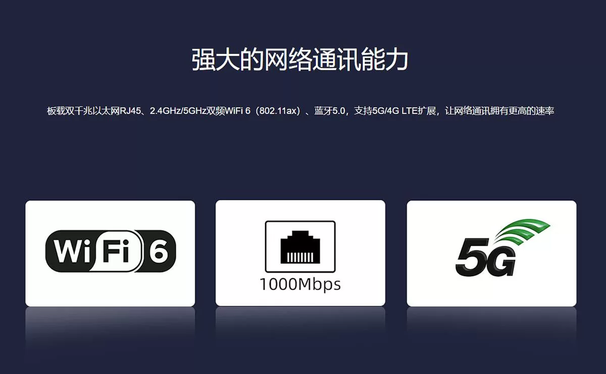 AIO-3588MQ   车规级AI主板