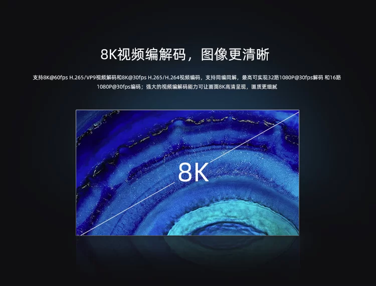 Core-3588J   8K 人工智能核心板