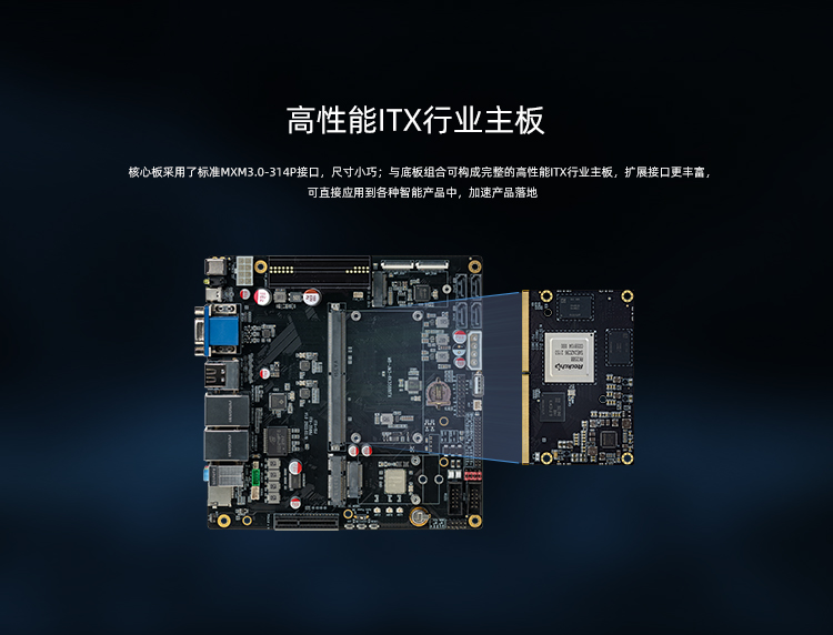 Core-3588J   8K 人工智能核心板