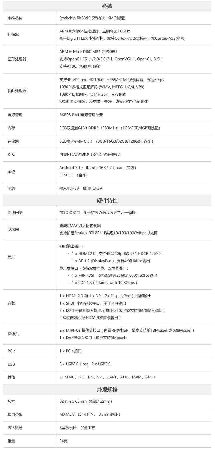 Core-3399J   六核64位高性能核心板