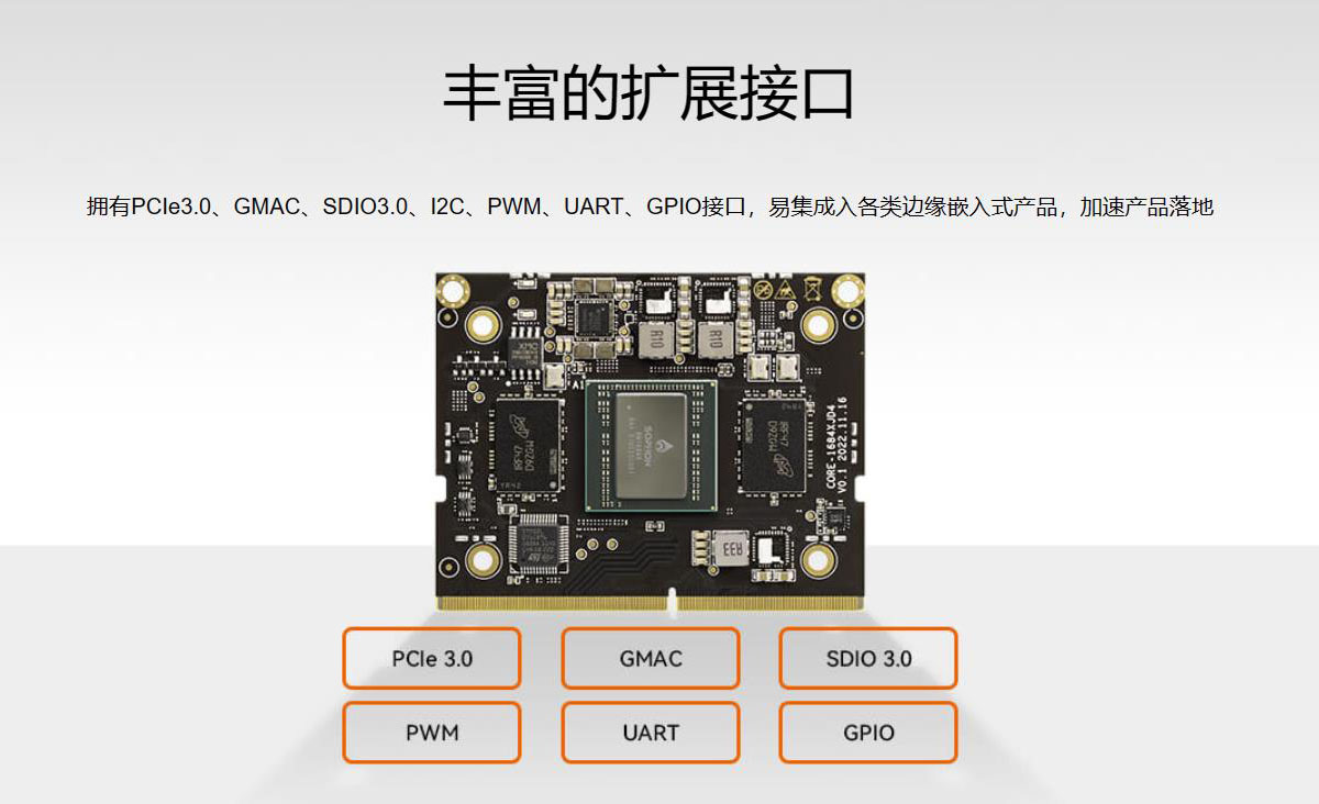 Core-1684XJD4  八核高算力AI核心板