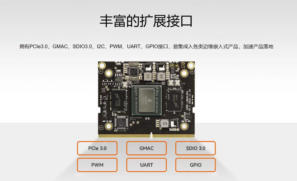 Core-1684XJD4  八核高算力AI核心板