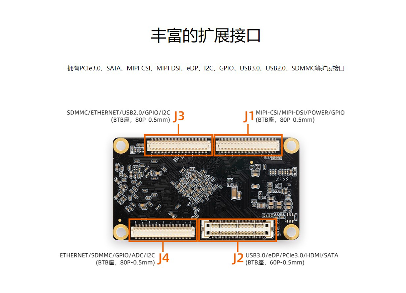 iCore-3568JQ  四核工业核心板