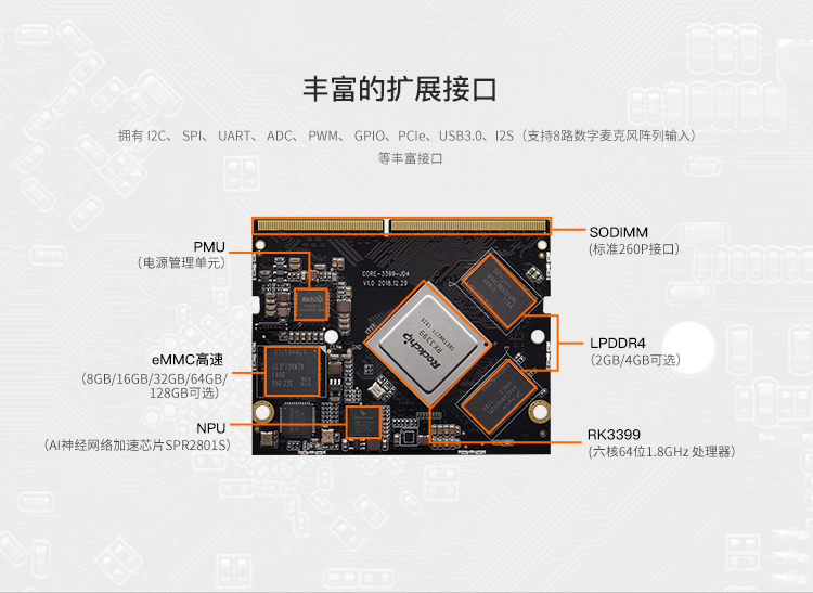 Core-3399-JD4   六核高性能AI核心板