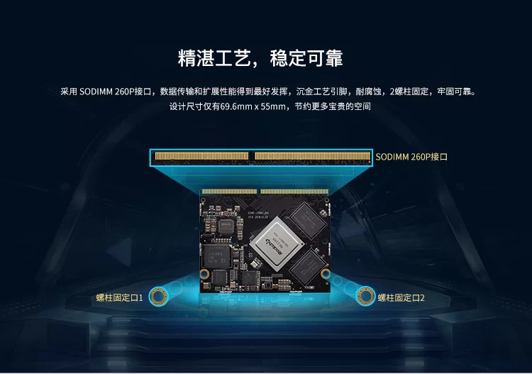 Core-3399-JD4   六核高性能AI核心板