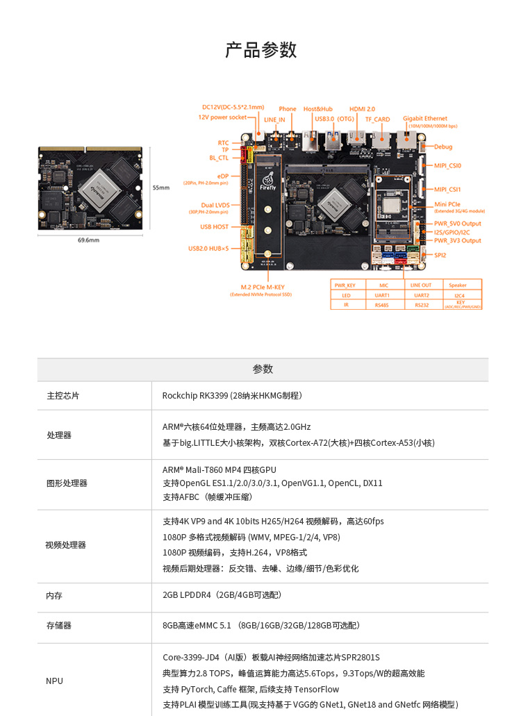 Core-3399-JD4   六核高性能AI核心板