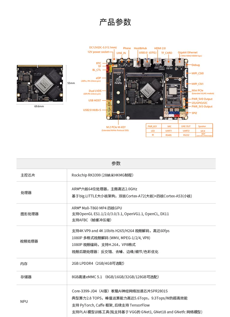 Core-3399-JD4   六核高性能AI核心板