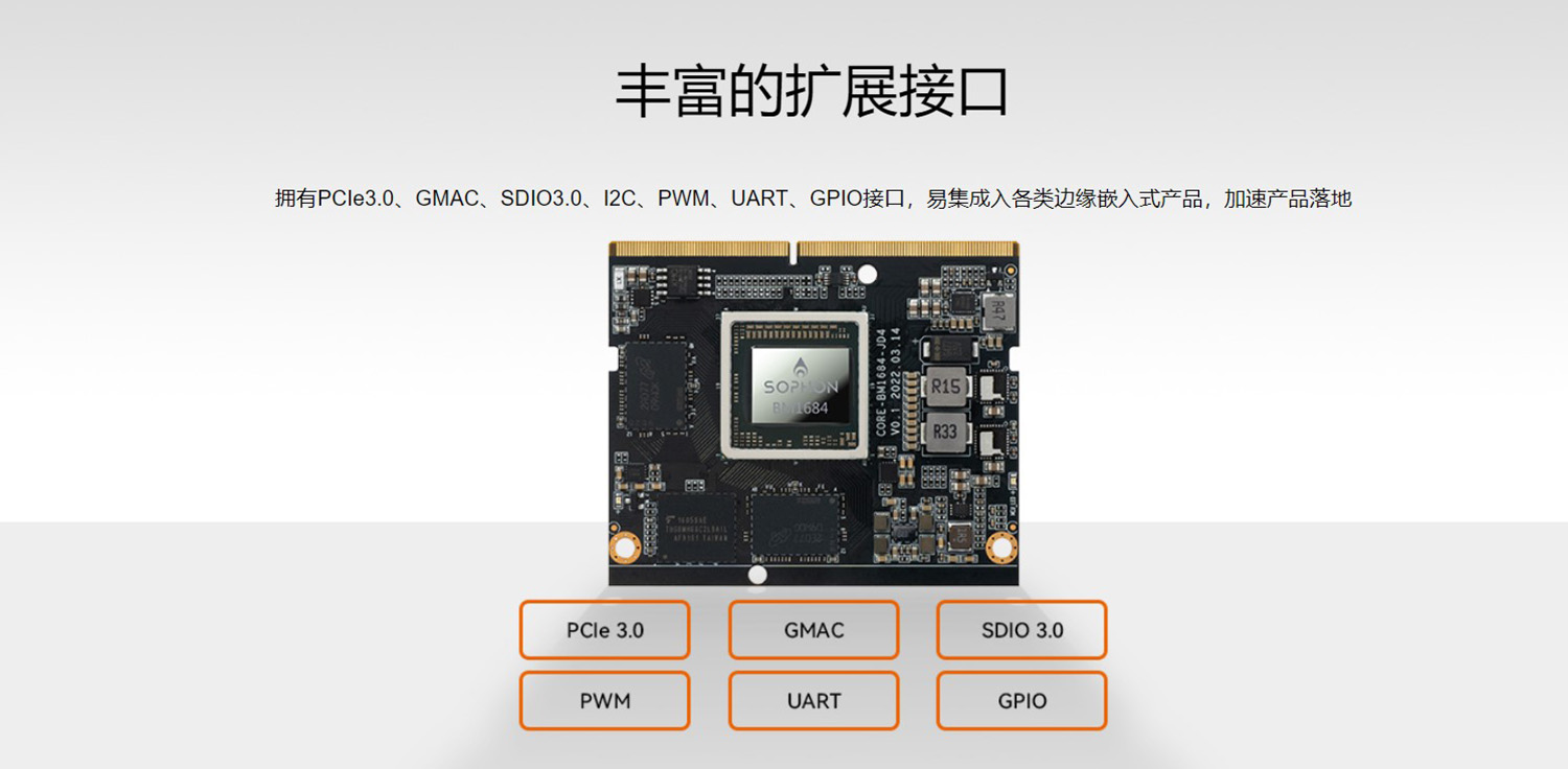Core-1684JD4   八核高算力AI核心板