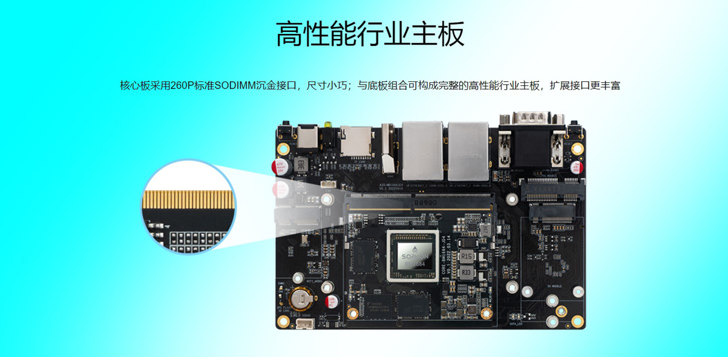 Core-1684JD4   八核高算力AI核心板