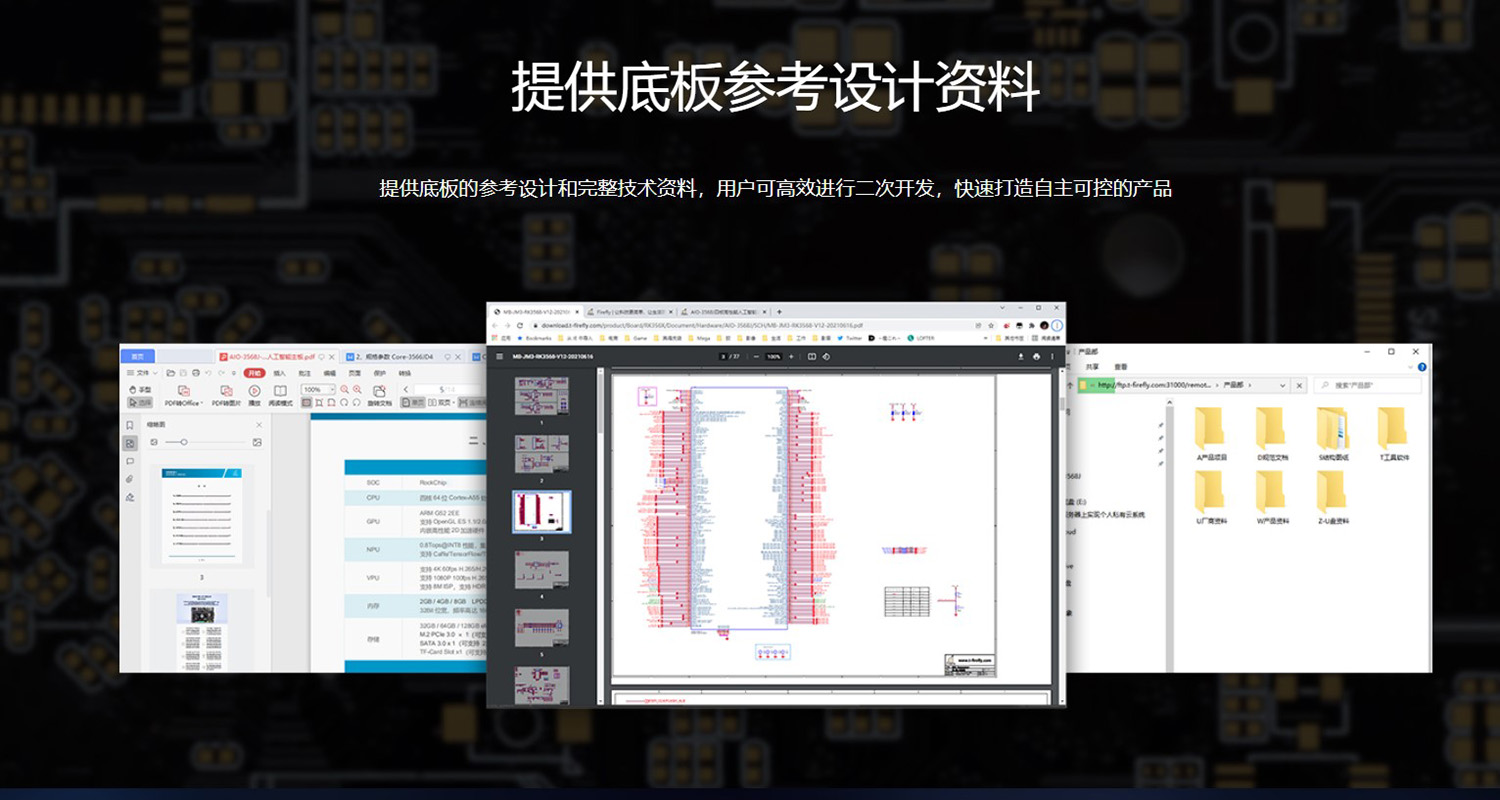 Core-1684JD4   八核高算力AI核心板
