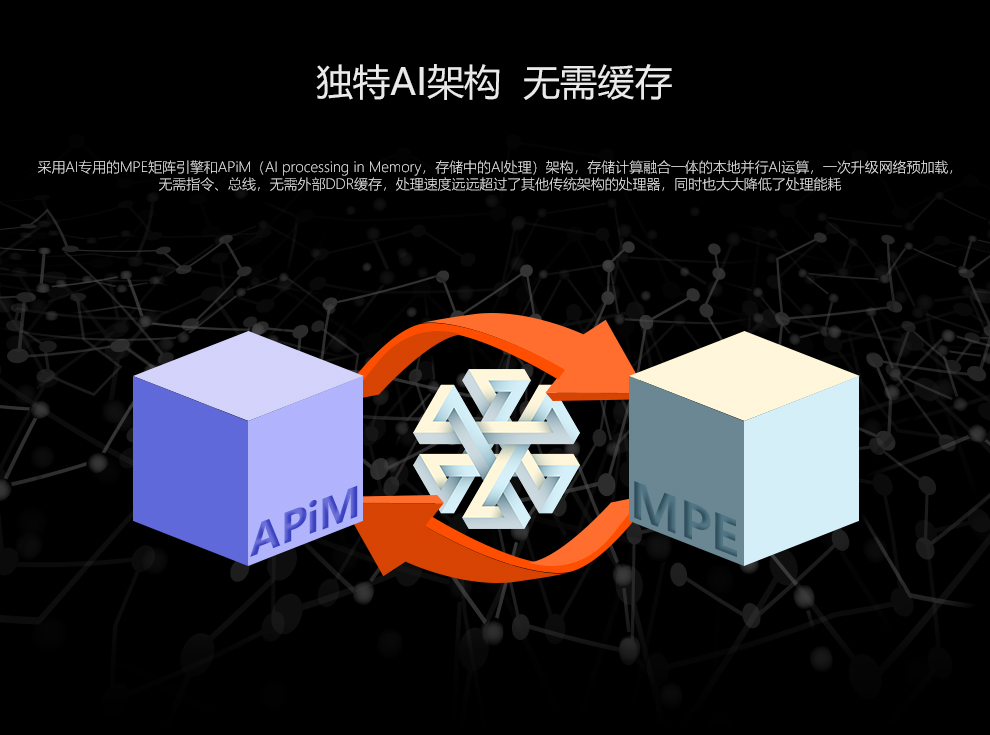 EC-A3399C (AI版) 六核人工智能嵌入式主机