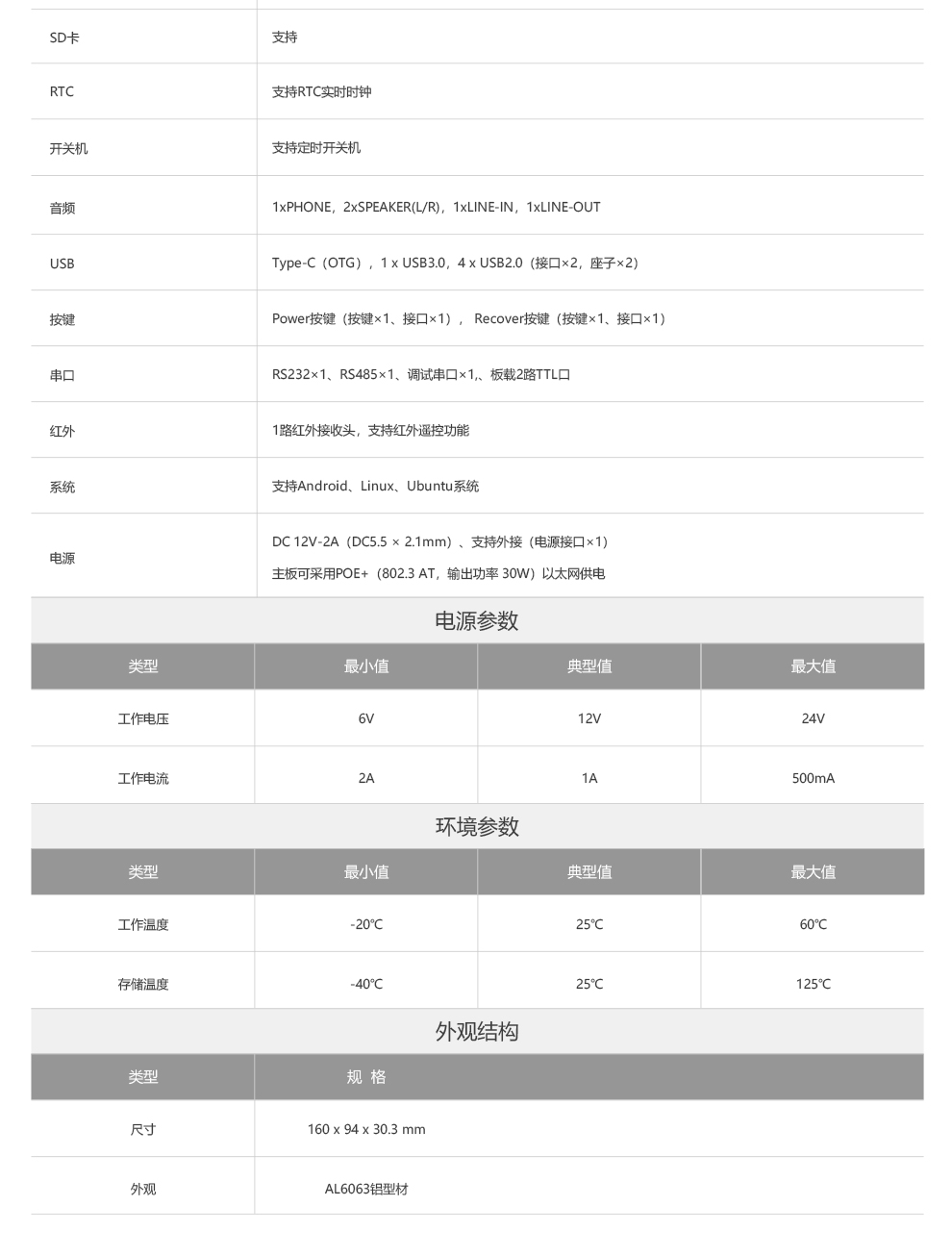 EC-A3399C (AI版) 六核人工智能嵌入式主机